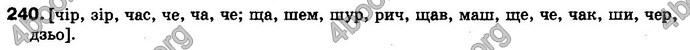 Відповіді Українська мова 10 клас Плющ. ГДЗ