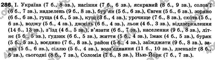 Відповіді Українська мова 10 клас Плющ. ГДЗ