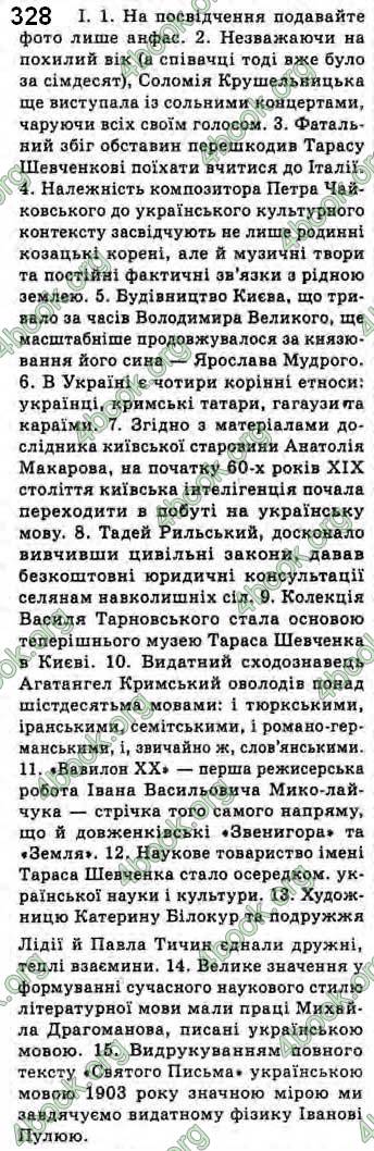 Відповіді Українська мова 10 клас Плющ. ГДЗ