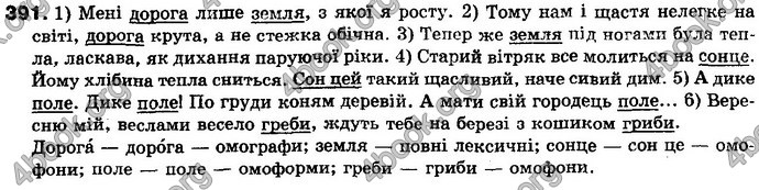 Відповіді Українська мова 10 клас Плющ. ГДЗ