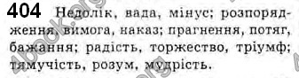 Відповіді Українська мова 10 клас Плющ. ГДЗ