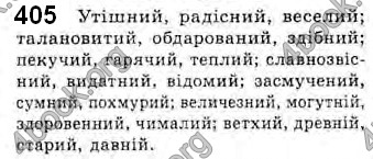 Відповіді Українська мова 10 клас Плющ. ГДЗ