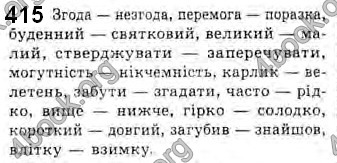 Відповіді Українська мова 10 клас Плющ. ГДЗ