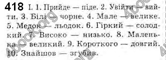 Відповіді Українська мова 10 клас Плющ. ГДЗ