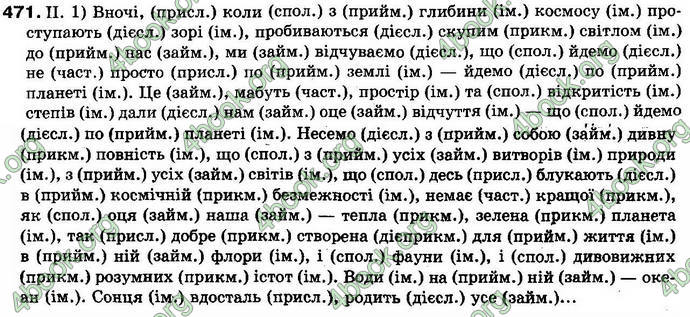 Відповіді Українська мова 10 клас Плющ. ГДЗ