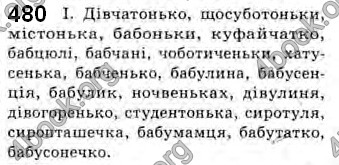 Відповіді Українська мова 10 клас Плющ. ГДЗ