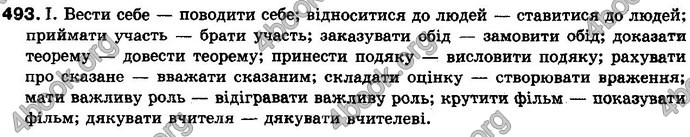 Відповіді Українська мова 10 клас Плющ. ГДЗ