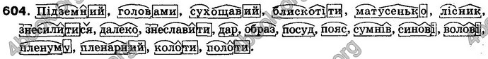 Відповіді Українська мова 10 клас Плющ. ГДЗ