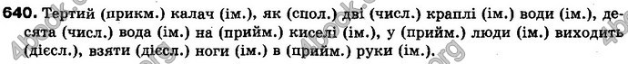 Відповіді Українська мова 10 клас Плющ. ГДЗ