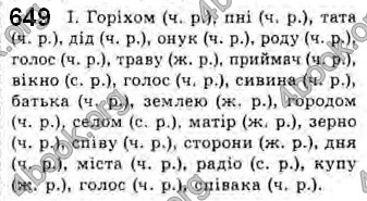 Відповіді Українська мова 10 клас Плющ. ГДЗ