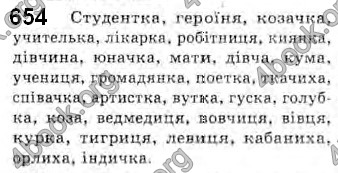 Відповіді Українська мова 10 клас Плющ. ГДЗ