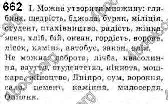 Відповіді Українська мова 10 клас Плющ. ГДЗ