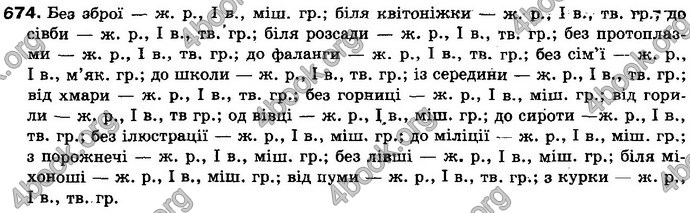 Відповіді Українська мова 10 клас Плющ. ГДЗ