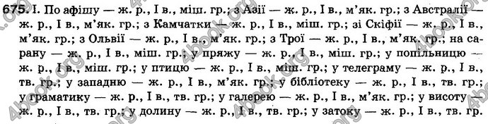 Відповіді Українська мова 10 клас Плющ. ГДЗ