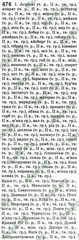 Відповіді Українська мова 10 клас Плющ. ГДЗ