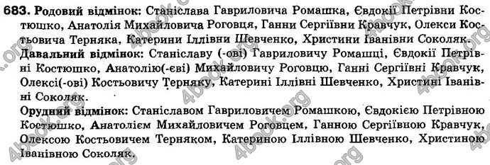 Відповіді Українська мова 10 клас Плющ. ГДЗ