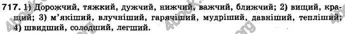 Відповіді Українська мова 10 клас Плющ. ГДЗ