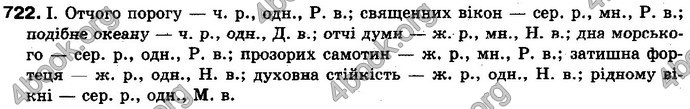 Відповіді Українська мова 10 клас Плющ. ГДЗ