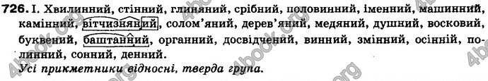 Відповіді Українська мова 10 клас Плющ. ГДЗ