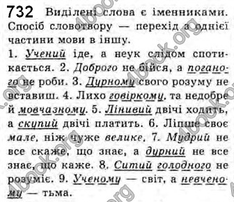 Відповіді Українська мова 10 клас Плющ. ГДЗ