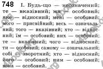 Відповіді Українська мова 10 клас Плющ. ГДЗ