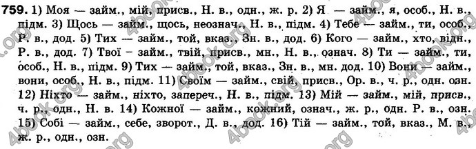 Відповіді Українська мова 10 клас Плющ. ГДЗ