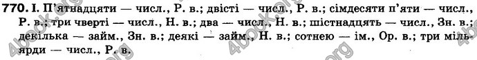 Відповіді Українська мова 10 клас Плющ. ГДЗ