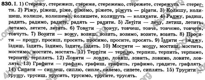 Відповіді Українська мова 10 клас Плющ. ГДЗ