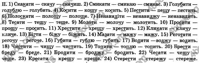 Відповіді Українська мова 10 клас Плющ. ГДЗ