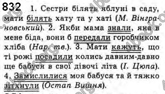 Відповіді Українська мова 10 клас Плющ. ГДЗ