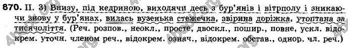 Відповіді Українська мова 10 клас Плющ. ГДЗ