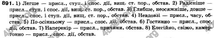 Відповіді Українська мова 10 клас Плющ. ГДЗ