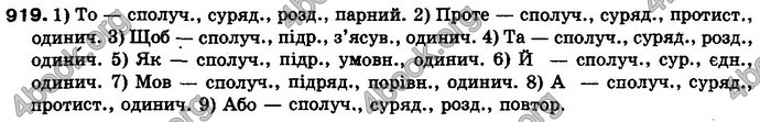 Відповіді Українська мова 10 клас Плющ. ГДЗ