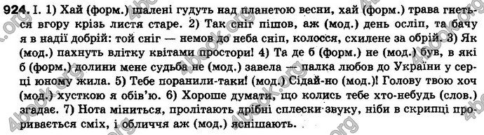 Відповіді Українська мова 10 клас Плющ. ГДЗ