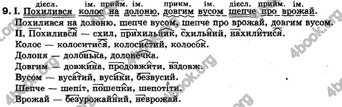 Відповіді Українська мова 10 клас Заболотний. ГДЗ