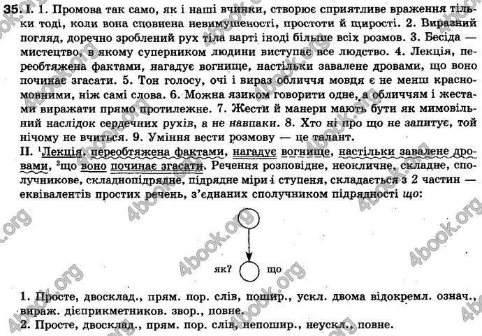 Відповіді Українська мова 10 клас Заболотний. ГДЗ