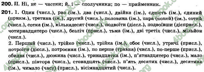 Відповіді Українська мова 10 клас Заболотний. ГДЗ