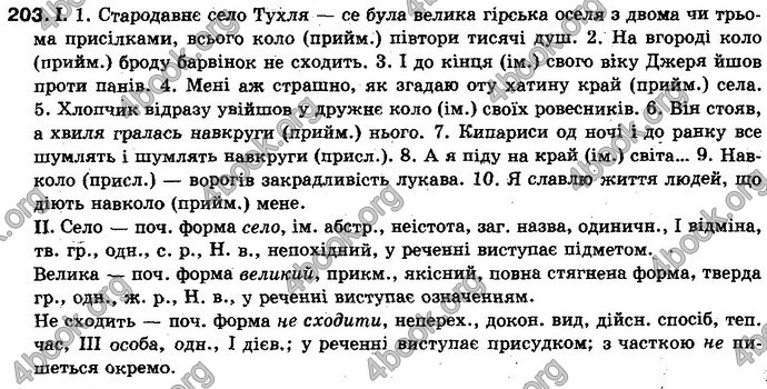 Відповіді Українська мова 10 клас Заболотний. ГДЗ