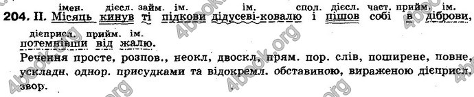 Відповіді Українська мова 10 клас Заболотний. ГДЗ