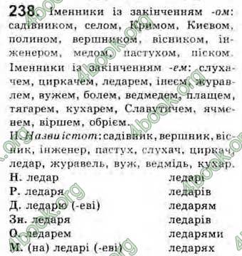 Відповіді Українська мова 10 клас Заболотний. ГДЗ