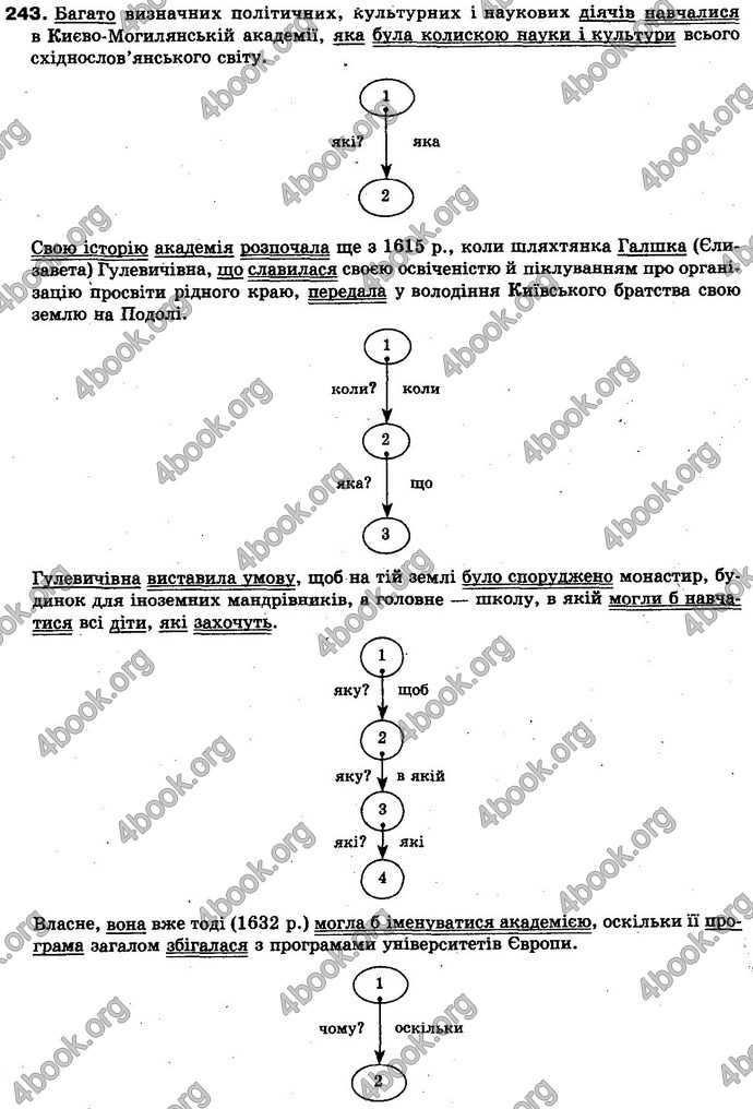 Відповіді Українська мова 10 клас Заболотний. ГДЗ