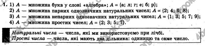 Відповіді Алгебра 10 клас Нелін. Акад. рівень. ГДЗ