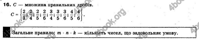 Відповіді Алгебра 10 клас Нелін. Акад. рівень. ГДЗ