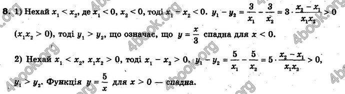 Відповіді Алгебра 10 клас Нелін. Акад. рівень. ГДЗ