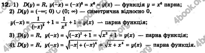 Відповіді Алгебра 10 клас Нелін. Акад. рівень. ГДЗ