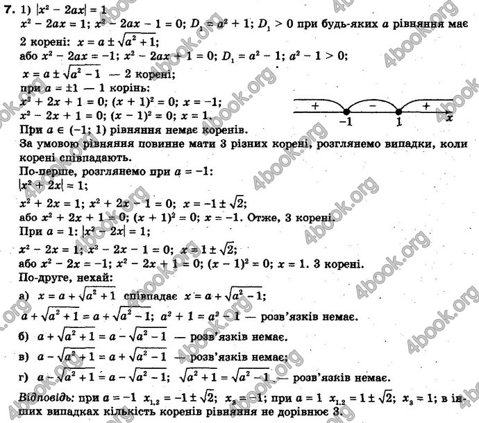 Відповіді Алгебра 10 клас Нелін. Акад. рівень. ГДЗ