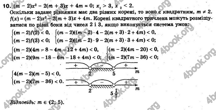 Відповіді Алгебра 10 клас Нелін. Акад. рівень. ГДЗ