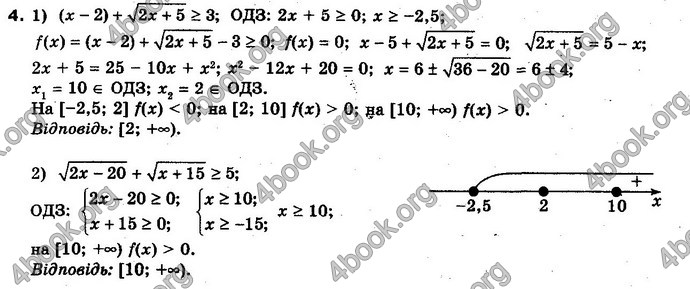 Відповіді Алгебра 10 клас Нелін. Акад. рівень. ГДЗ