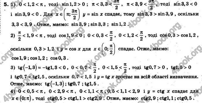 Відповіді Алгебра 10 клас Нелін. Акад. рівень. ГДЗ