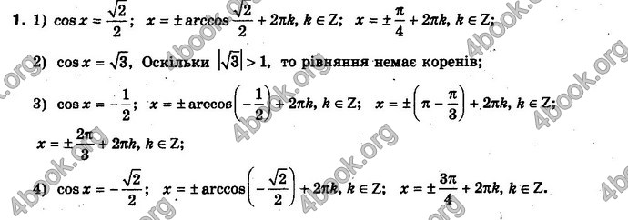 Відповіді Алгебра 10 клас Нелін. Акад. рівень. ГДЗ